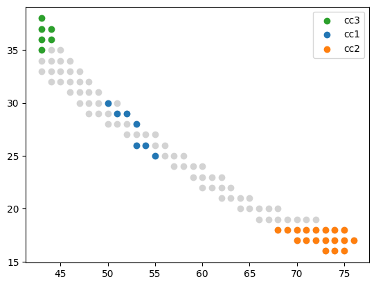_images/10_ctx_cc_connection_and_correlation_21_1.png