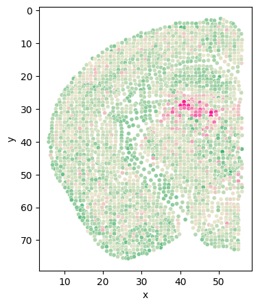 _images/11_PLS_find_metagene_12_0.png