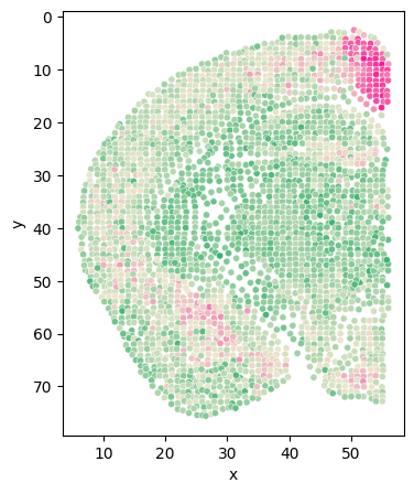 _images/11_PLS_find_metagene_18_0.png