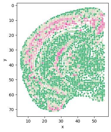_images/11_PLS_find_metagene_20_0.png