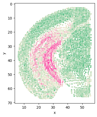 _images/11_PLS_find_metagene_26_0.png