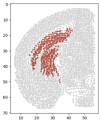 _images/11_PLS_find_metagene_27_0.png