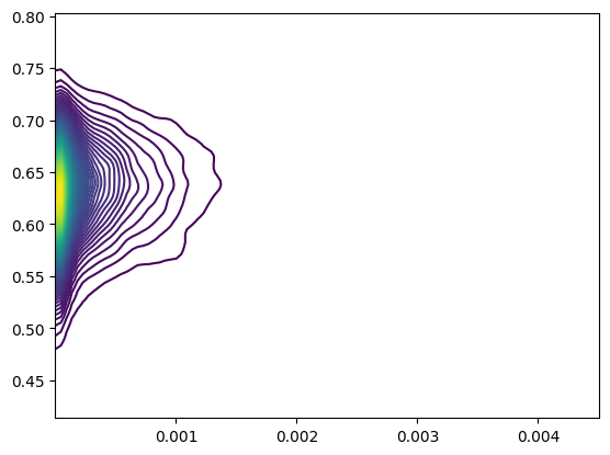 _images/3_ctx_th_connection_and_gene_correlation_18_0.png